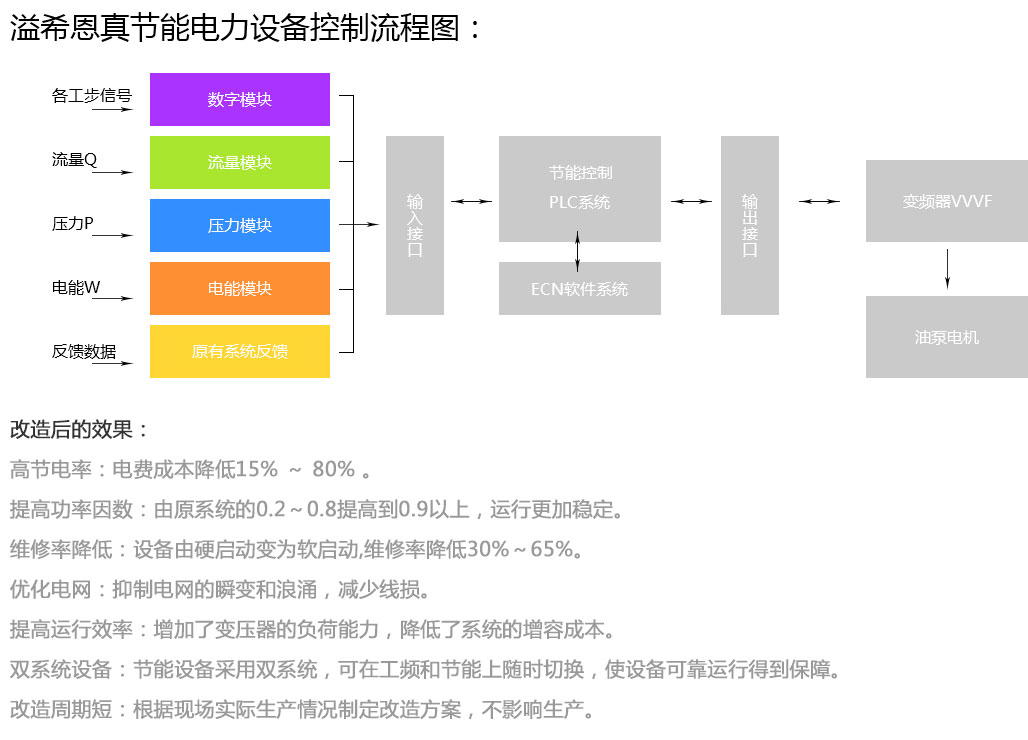 研發(fā)實(shí)力頁面.jpg